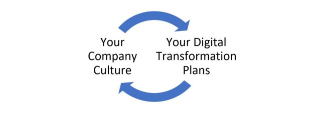 Company culture & digital transformation