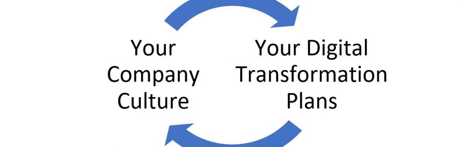 Company culture & digital transformation